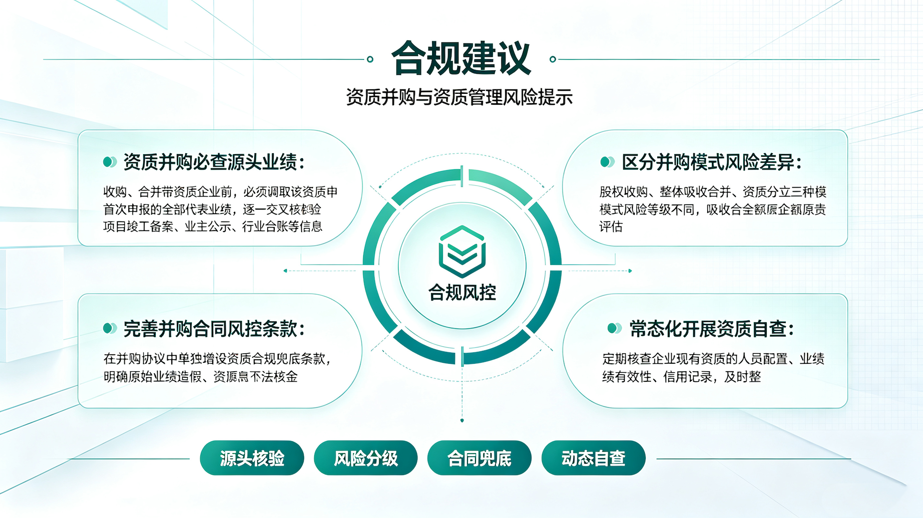 合规建议横海报生成_副本.png