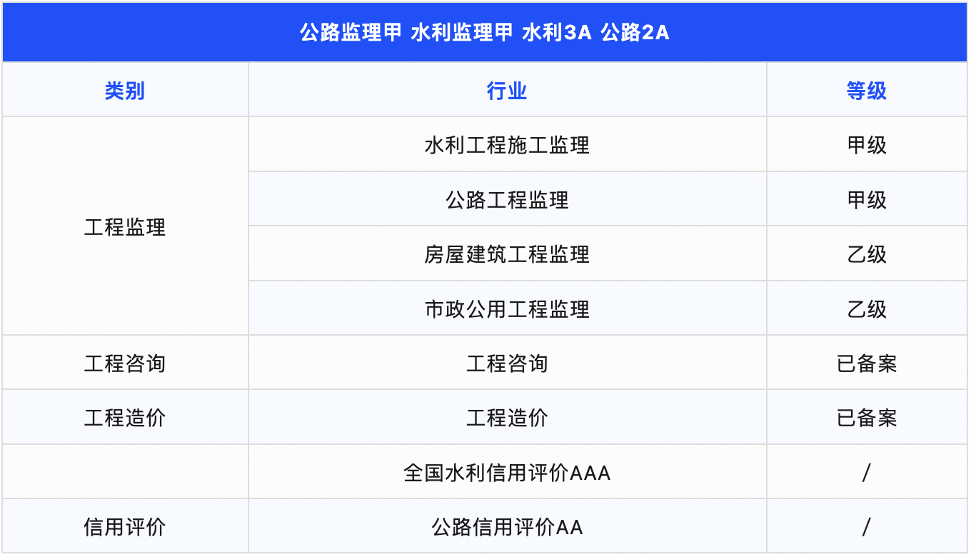 截屏2026-09-29 下午2.43.59.png