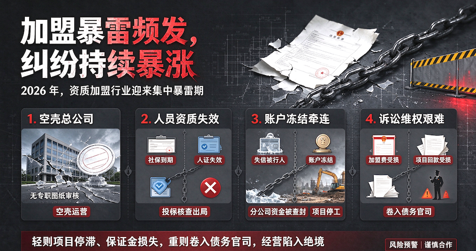 1792306095584338.png 加盟暴雷警示海报.png